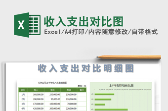 2025年收入支出对比图
