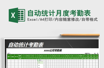 2025年自动统计月度考勤表免费下载