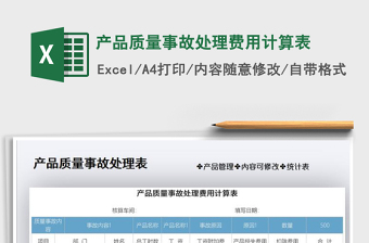 2025年产品质量事故处理费用计算表