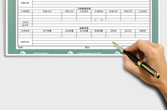 2025年完工产品成本检讨报告表