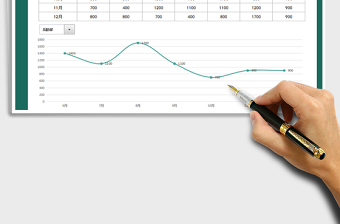 2025年部门预算明细表-动态图表