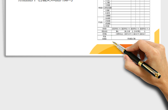 2025年员工绩效考核表免费下载