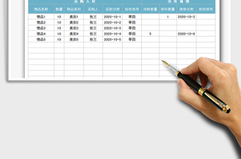 2025年月物资出入库记录表