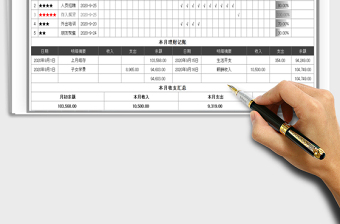 2025年工作学习生活计划安排及家庭理财