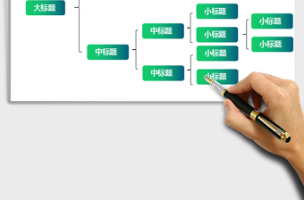 2025年思维导图组织结构图