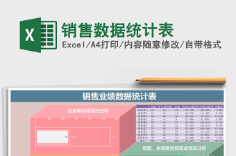 2025年销售数据统计表