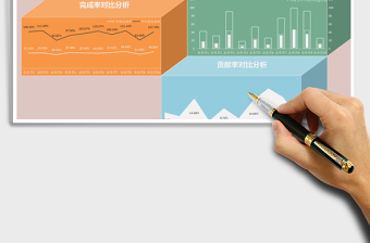 2025年销售数据统计表