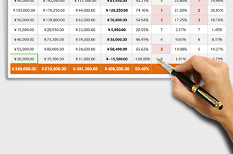 2025年下半年各门店总体经营效益对比分析（自动，含同比环比免费下载