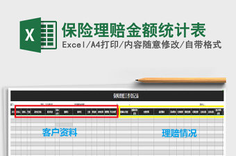 2025年保险理赔金额统计表