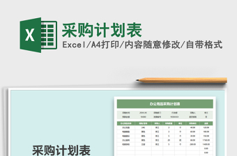 2025年采购计划表
