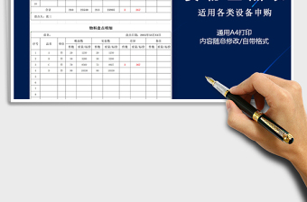 2025年货品物料盘点表