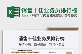 2025年销售十佳业务员排行榜