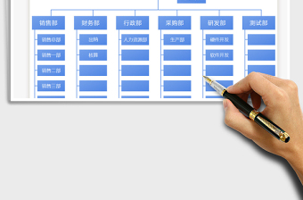 2025年公司组织架构图