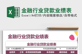 2025年金融行业贷款业绩表免费下载