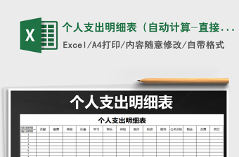 2025年个人支出明细表（自动计算-直接打印）