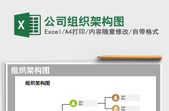 2025年公司组织架构图
