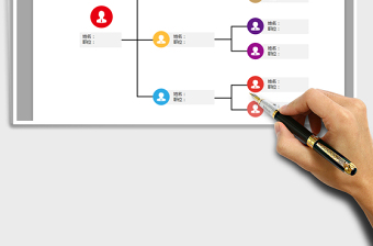 2025年公司组织架构图
