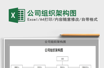 2025年公司组织架构图免费下载