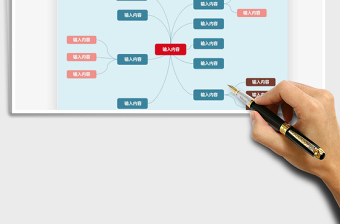 2025年思维导图模板