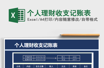 2025年个人理财收支记账表