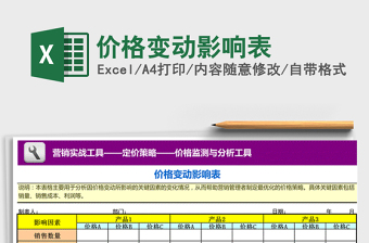 2025年价格变动影响表免费下载