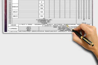 2025年个人岗位工作职责写实表