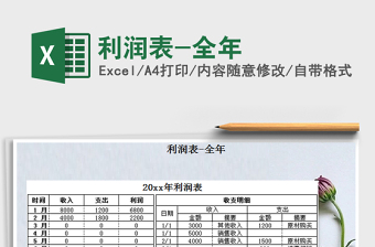 2025年利润表-全年