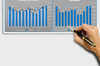 2025年年度销售及回款情况统计表