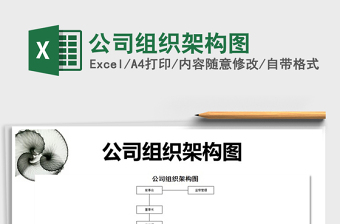 2025年公司组织架构图人事架构