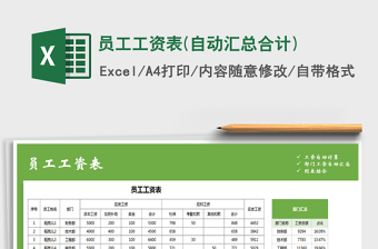 2025年员工工资表(自动汇总合计)