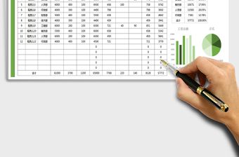 2025年员工工资表(自动汇总合计)