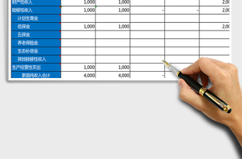 2025年贫困户收入分户测算表
