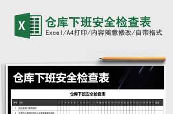 2025年仓库下班安全检查表