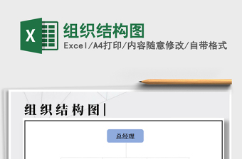 2025年组织结构图