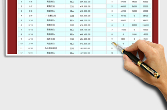 2025年财务收支报表
