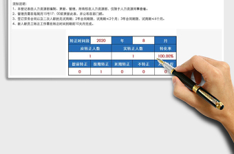 2025年试用期转正登记表