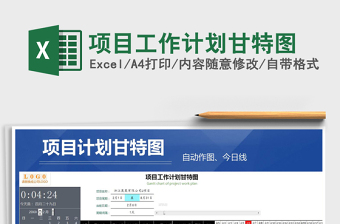 2025年项目工作计划甘特图