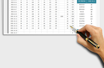 2025年个人理财管理报表