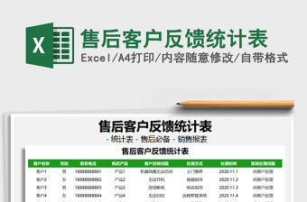 2025年售后客户反馈统计表