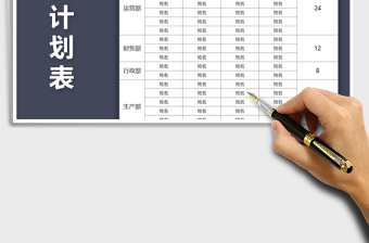 2025年人力资源裁员计划表