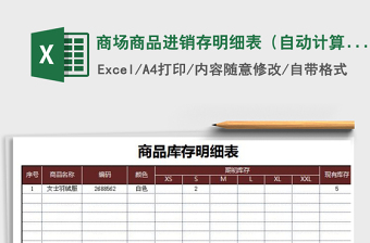 2025年商场商品进销存明细表（自动计算）免费下载