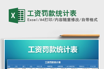 2025年工资罚款统计表