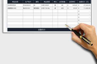 2025年进货成本明细统计表免费下载