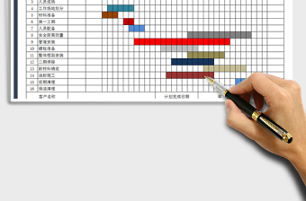 2024年项目进度表