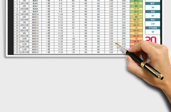2025年月考成绩统计表（可查询）