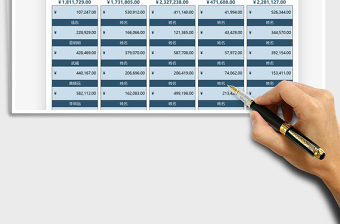 2025年营销管理地区业绩汇总表