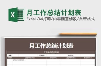 2025年月工作总结计划表