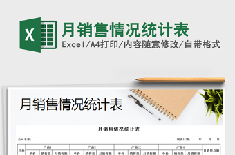 2025年月销售情况统计表免费下载