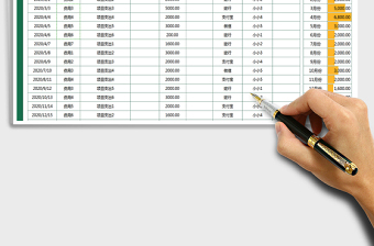 2025年财务费用支出明细表免费下载