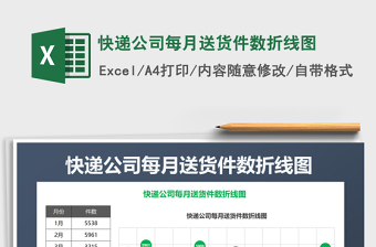 2025年快递公司每月送货件数折线图免费下载